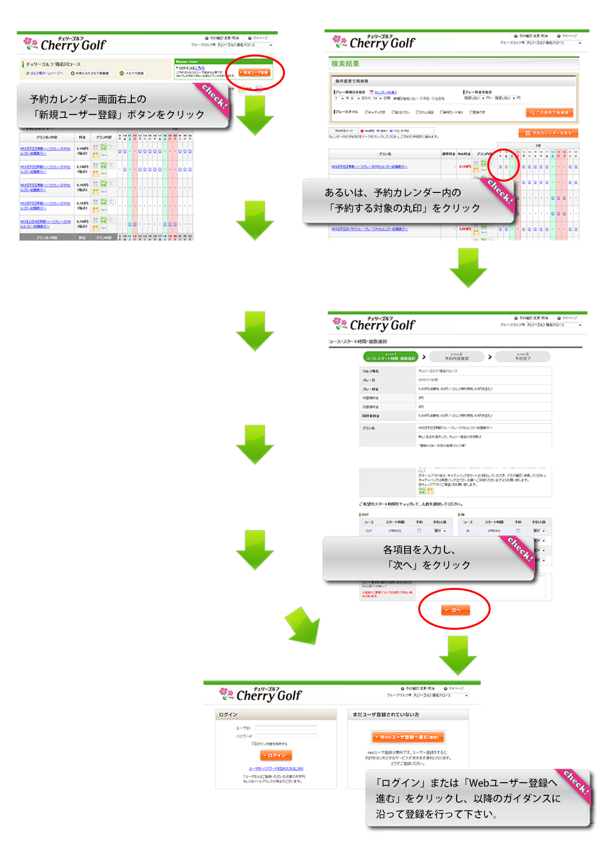 格安ゴルフご予約等、ユーザー登録の流れ